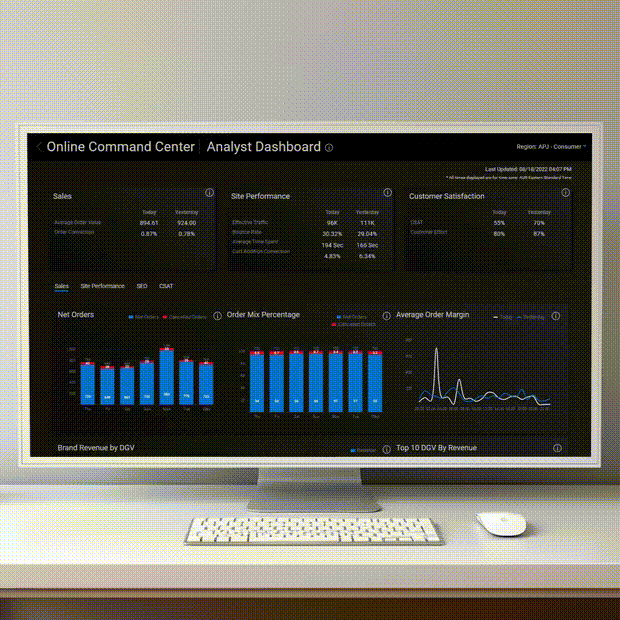 An animation showing user scrolling through the command centre dashboard on a desktop